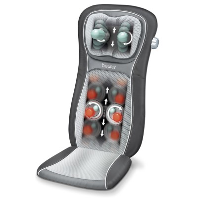 Beurer SHIATSU MG260