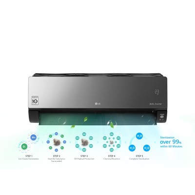 LG ARTCOOL D12UAH ARTCOOL WIFI