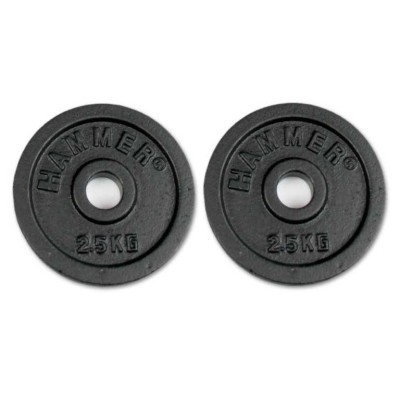 SVELTUS AB roller
