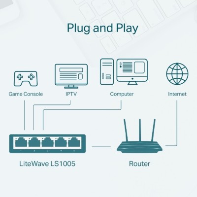 TP-LINK LS1005