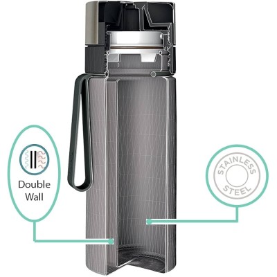 LAICA Filtrante Isolante BRK80A