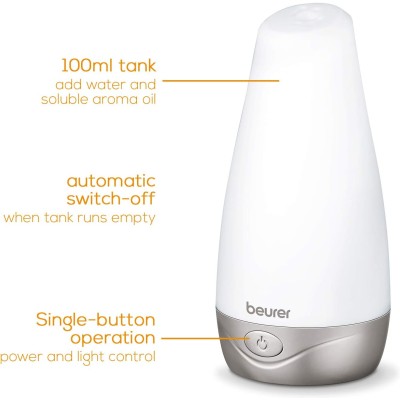 Beurer LA30